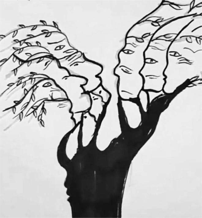 心理测试图柳树中藏着12张人脸